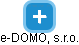 e-DOMO, s.r.o. - náhled vizuálního zobrazení vztahů obchodního rejstříku