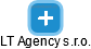 LT Agency s.r.o. - náhled vizuálního zobrazení vztahů obchodního rejstříku