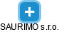 SAURIMO s.r.o. - náhled vizuálního zobrazení vztahů obchodního rejstříku