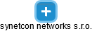 synetcon networks s.r.o. - náhled vizuálního zobrazení vztahů obchodního rejstříku