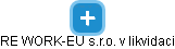 RE WORK-EU s.r.o. v likvidaci - náhled vizuálního zobrazení vztahů obchodního rejstříku
