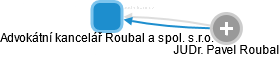 Advokátní kancelář Roubal a spol. s.r.o. - náhled vizuálního zobrazení vztahů obchodního rejstříku