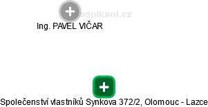 Společenství vlastníků Synkova 372/2, Olomouc - Lazce - náhled vizuálního zobrazení vztahů obchodního rejstříku