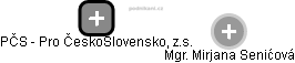 PČS - Pro ČeskoSlovensko, z.s. - náhled vizuálního zobrazení vztahů obchodního rejstříku