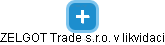 ZELGOT Trade s.r.o. v likvidaci - náhled vizuálního zobrazení vztahů obchodního rejstříku