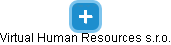 Virtual Human Resources s.r.o. - náhled vizuálního zobrazení vztahů obchodního rejstříku