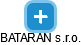 BATARAN s.r.o. - náhled vizuálního zobrazení vztahů obchodního rejstříku