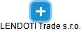 LENDOTI Trade s.r.o. - náhled vizuálního zobrazení vztahů obchodního rejstříku