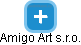 Amigo Art s.r.o. - náhled vizuálního zobrazení vztahů obchodního rejstříku