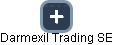 Darmexil Trading SE - náhled vizuálního zobrazení vztahů obchodního rejstříku