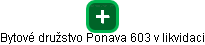 Bytové družstvo Ponava 603 v likvidaci - náhled vizuálního zobrazení vztahů obchodního rejstříku