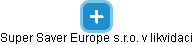 Super Saver Europe s.r.o. v likvidaci - náhled vizuálního zobrazení vztahů obchodního rejstříku
