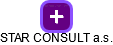 STAR CONSULT a.s. - náhled vizuálního zobrazení vztahů obchodního rejstříku