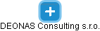 DEONAS Consulting s.r.o. - náhled vizuálního zobrazení vztahů obchodního rejstříku