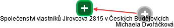 Společenství vlastníků Jírovcova 2815 v Českých Budějovicích - náhled vizuálního zobrazení vztahů obchodního rejstříku
