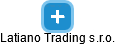Latiano Trading s.r.o. - náhled vizuálního zobrazení vztahů obchodního rejstříku