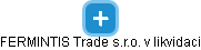 FERMINTIS Trade s.r.o. v likvidaci - náhled vizuálního zobrazení vztahů obchodního rejstříku