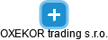 OXEKOR trading s.r.o. - náhled vizuálního zobrazení vztahů obchodního rejstříku