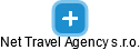 Net Travel Agency s.r.o. - náhled vizuálního zobrazení vztahů obchodního rejstříku