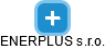ENERPLUS s.r.o. - náhled vizuálního zobrazení vztahů obchodního rejstříku
