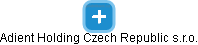 Adient Holding Czech Republic s.r.o. - náhled vizuálního zobrazení vztahů obchodního rejstříku