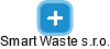Smart Waste s.r.o. - náhled vizuálního zobrazení vztahů obchodního rejstříku