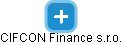 CIFCON Finance s.r.o. - náhled vizuálního zobrazení vztahů obchodního rejstříku
