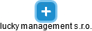 lucky management s.r.o. - náhled vizuálního zobrazení vztahů obchodního rejstříku