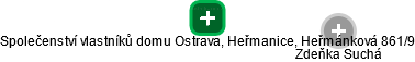 Společenství vlastníků domu Ostrava, Heřmanice, Heřmánková 861/9 - náhled vizuálního zobrazení vztahů obchodního rejstříku