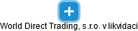 World Direct Trading, s.r.o. v likvidaci - náhled vizuálního zobrazení vztahů obchodního rejstříku