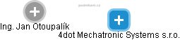 4dot Mechatronic Systems s.r.o. - náhled vizuálního zobrazení vztahů obchodního rejstříku