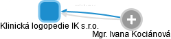 Klinická logopedie IK s.r.o. - náhled vizuálního zobrazení vztahů obchodního rejstříku