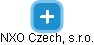 NXO Czech, s.r.o. - náhled vizuálního zobrazení vztahů obchodního rejstříku