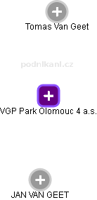 VGP Park Olomouc 4 a.s. - náhled vizuálního zobrazení vztahů obchodního rejstříku
