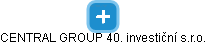 CENTRAL GROUP 40. investiční s.r.o. - náhled vizuálního zobrazení vztahů obchodního rejstříku