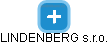 LINDENBERG s.r.o. - náhled vizuálního zobrazení vztahů obchodního rejstříku