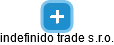 indefinido trade s.r.o. - náhled vizuálního zobrazení vztahů obchodního rejstříku