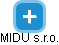 MIDU s.r.o. - náhled vizuálního zobrazení vztahů obchodního rejstříku
