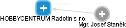 HOBBYCENTRUM Radotín s.r.o. - náhled vizuálního zobrazení vztahů obchodního rejstříku