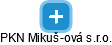 PKN Mikuš-ová s.r.o. - náhled vizuálního zobrazení vztahů obchodního rejstříku