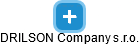 DRILSON Company s.r.o. - náhled vizuálního zobrazení vztahů obchodního rejstříku
