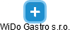 WiDo Gastro s.r.o. - náhled vizuálního zobrazení vztahů obchodního rejstříku