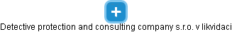Detective protection and consulting company s.r.o. v likvidaci - náhled vizuálního zobrazení vztahů obchodního rejstříku