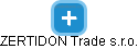ZERTIDON Trade s.r.o. - náhled vizuálního zobrazení vztahů obchodního rejstříku
