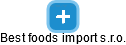 Best foods import s.r.o. - náhled vizuálního zobrazení vztahů obchodního rejstříku