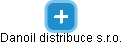 Danoil distribuce s.r.o. - náhled vizuálního zobrazení vztahů obchodního rejstříku