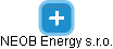 NEOB Energy s.r.o. - náhled vizuálního zobrazení vztahů obchodního rejstříku