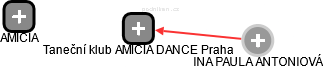 Taneční klub AMICIA DANCE Praha - náhled vizuálního zobrazení vztahů obchodního rejstříku