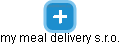 my meal delivery s.r.o. - náhled vizuálního zobrazení vztahů obchodního rejstříku
