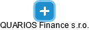 QUARIOS Finance s.r.o. - náhled vizuálního zobrazení vztahů obchodního rejstříku